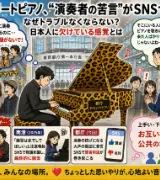 【🎹都庁ストリートピアノで騒動！🔥】「それがストリートでは？」演奏者の苦言にSNS賛否…公共の場に必要な“お互い様”とは？のサムネイル