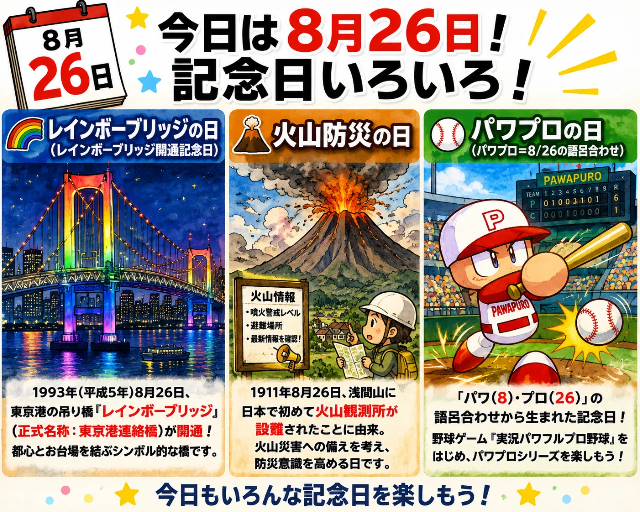 【8月26日】は何の日？🌉レインボーブリッジの日🌋火山防災の日⚾パワプロの日のサムネイル