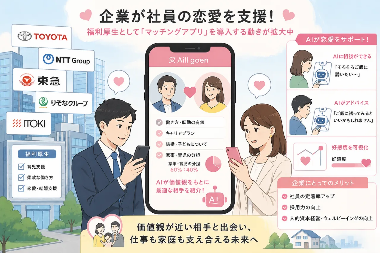 😳「恋人探し」も福利厚生!? トヨタやNTTがマッチングアプリを導入💘🏢のサムネイル
