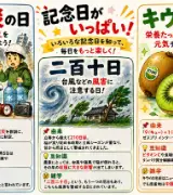 【9月1日は何の日？】🛡️防災の日🌪️二百十日🥝キウイの日のサムネイル