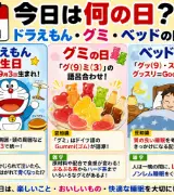 【9月3日は何の日？】🧸ドラえもん誕生日🍬グミの日🛏️ベッドの日のサムネイル