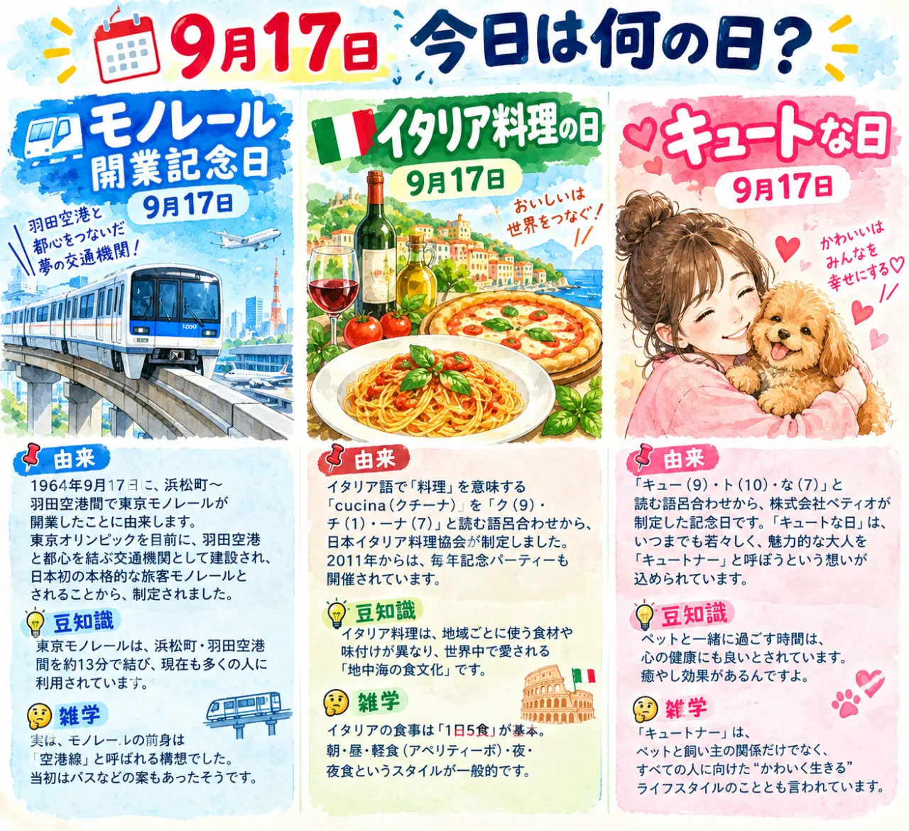 【9月17日は何の日？】🚝モノレール開業記念日🍝イタリア料理の日💕キュートな日・キュートナーの日のサムネイル