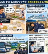 🍱🏟️「これを食べて競技しろと？」野菜に鶏肉3切れ…アジア大会の“衝撃的な食事”に困惑のサムネイル