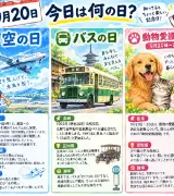 【9月20日は何の日？】✈️空の日🚌バスの日🐕動物愛護週間のサムネイル