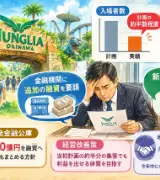 🎢ジャングリア沖縄に「資金ショート」のリスク😱追加融資・新たな出資を要請・入場者は計画の半数程度のサムネイル