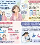 😱【衝撃の真実】女性は長生きなのに…晩年は病気や障害に苦しむ期間が長い!?「長寿＝健康」は大間違いだった…🧬のサムネイル