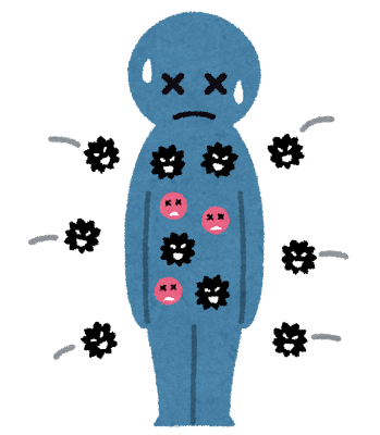 知らないと一生そのまま。「体質」という言葉に隠された嘘。のサムネイル