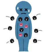 知らないと一生そのまま。「体質」という言葉に隠された嘘。のサムネイル