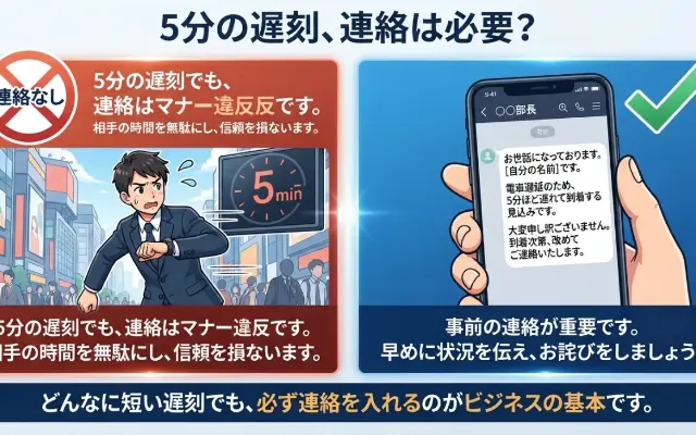 【大論争】「5分遅刻の連絡」いる派VSいらない派の決定的な違いのサムネイル