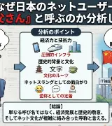 【悲報】中国人「日本のネット民、なぜ我が国を『父さん』と呼ぶのか…？」大真面目に分析した結果が斜め上すぎる件ｗｗｗのサムネイル