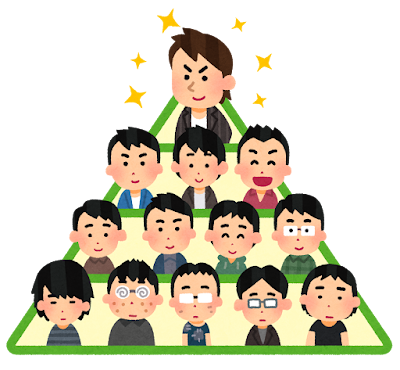 ぶっちゃけ、もう学歴って意味なくない？リアルな未来予測をしてみたのサムネイル