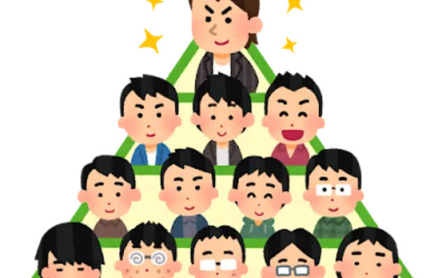 ぶっちゃけ、もう学歴って意味なくない？リアルな未来予測をしてみたのサムネイル