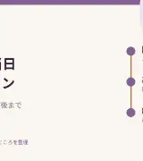 初観劇の当日タイムライン 開演前から終演後までのサムネイル